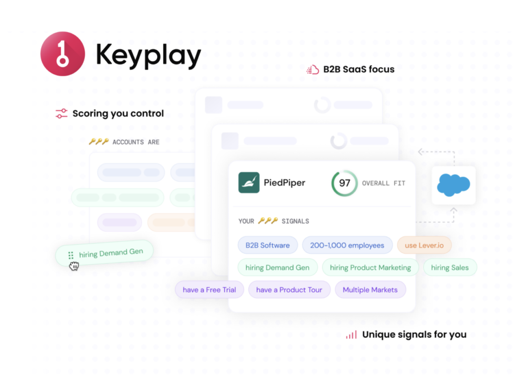6478b0032eb1ed0be4f0ea5a_Keyplay-adam-schoenfeld-3m-funding
